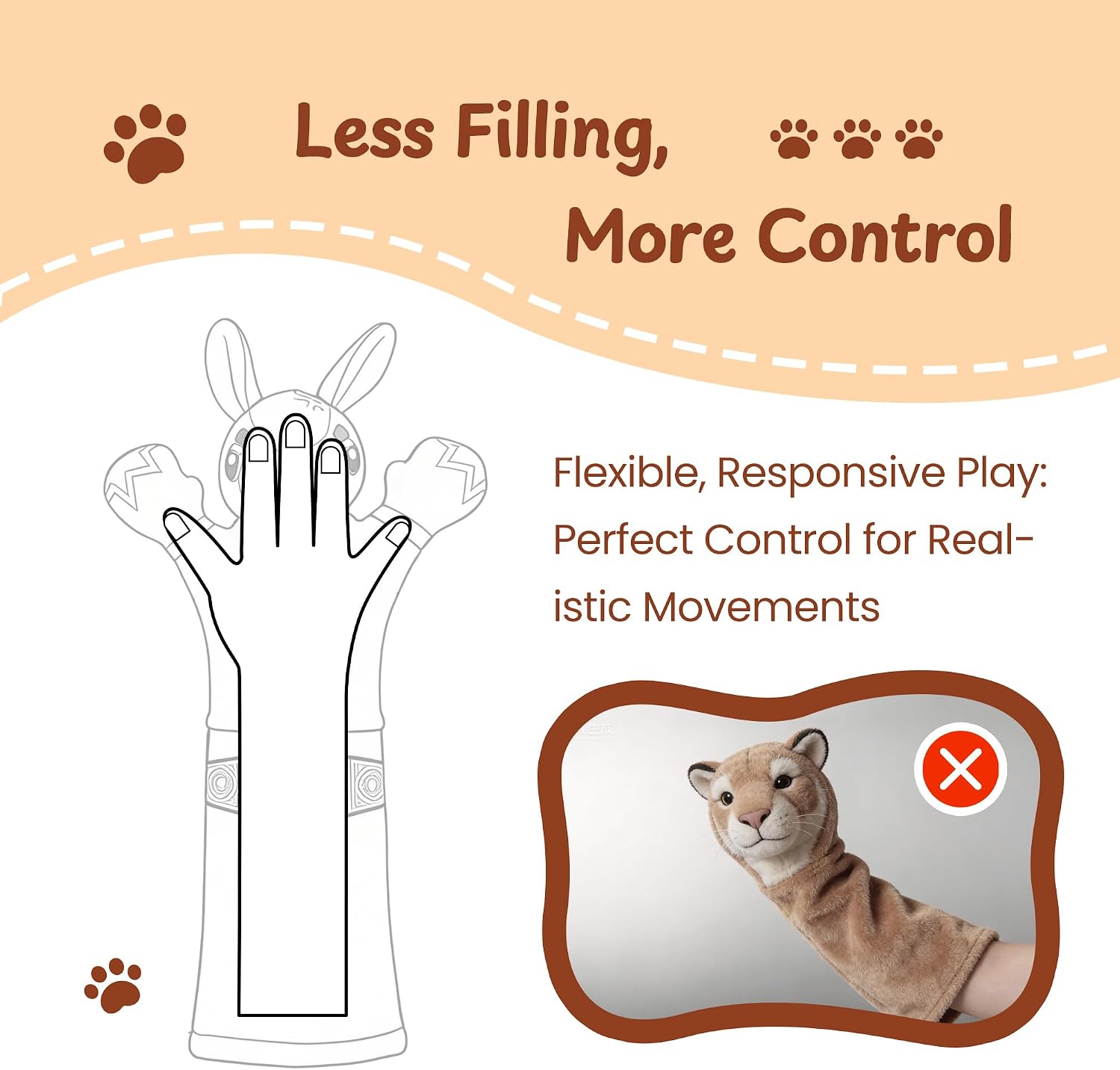 Cat Wrestling Glove, 22 Inch Cat Puppet Wrestler with 5 Catnip Pouches & 3 Layer Resistant Protection, Interactive Cat Toy with Treat Pocket for Boredom Relief & Mental Stimulation